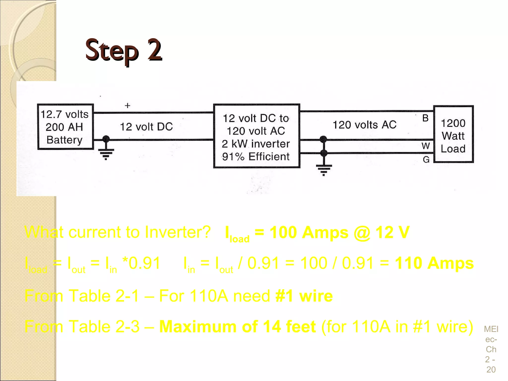 Step 2Step 2
MEl
ec-
Ch
2 -
20
What current to Inverter?
From Table 2-3 – Maximum of 14 feet (for 110A in #1 wire)
Iload = Iout = Iin *0.91 Iin = Iout / 0.91 = 100 / 0.91 = 110 Amps
From Table 2-1 – For 110A need #1 wire
B
Iload = 100 Amps @ 12 V
 