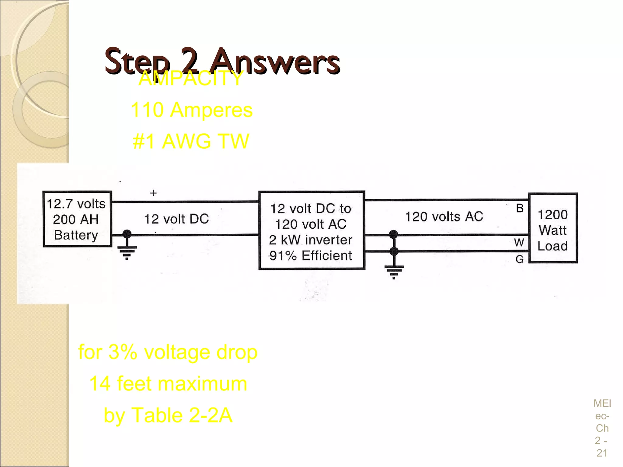 Step 2 AnswersStep 2 Answers
MEl
ec-
Ch
2 -
21
AMPACITY
110 Amperes
#1 AWG TW
by Table 1
for 3% voltage drop
14 feet maximum
by Table 2-2A
B
 