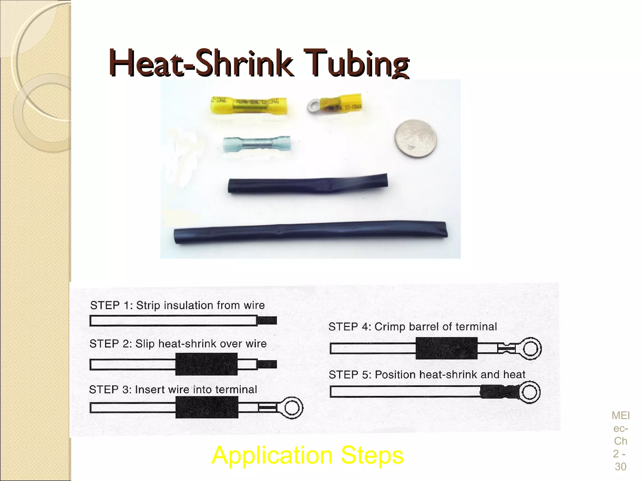 Heat-Shrink TubingHeat-Shrink Tubing
MEl
ec-
Ch
2 -
30
Application Steps
 