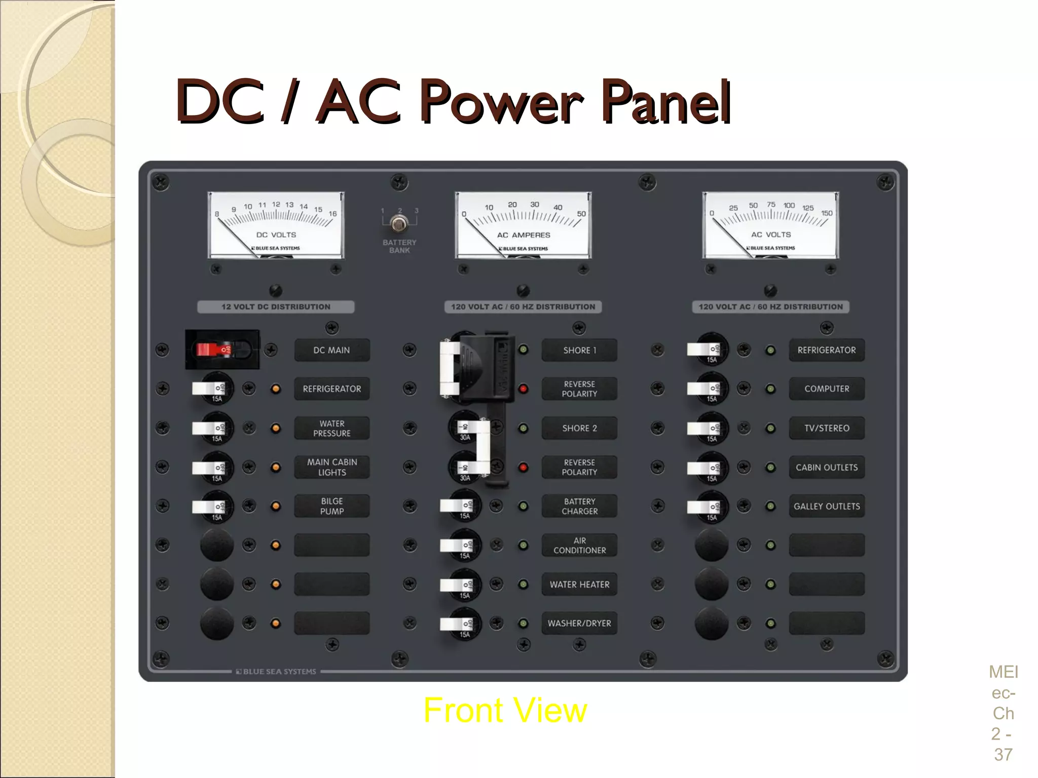 DC / AC Power PanelDC / AC Power Panel
MEl
ec-
Ch
2 -
37
Front View
 
