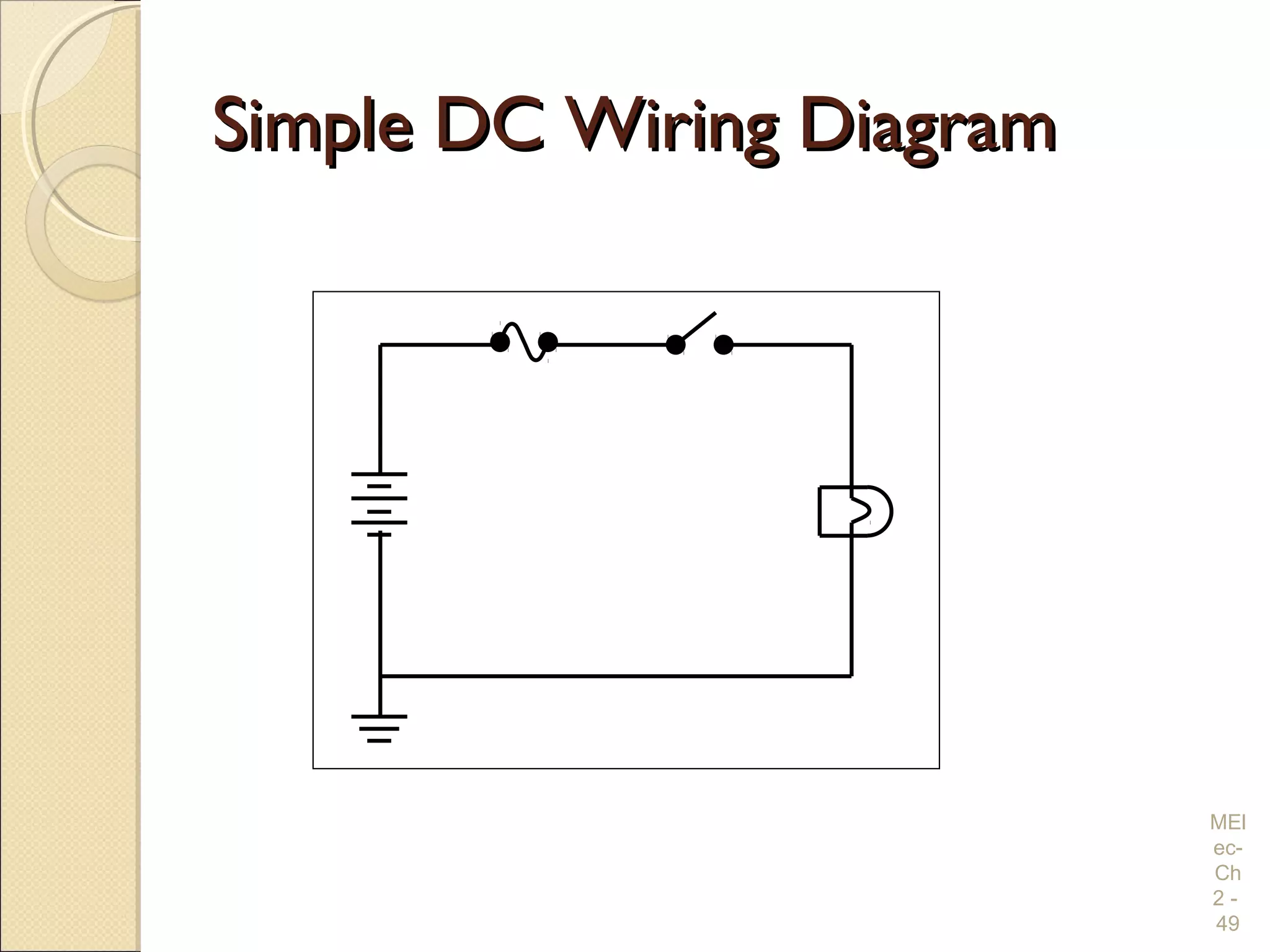 Simple DC Wiring DiagramSimple DC Wiring Diagram
MEl
ec-
Ch
2 -
49
 