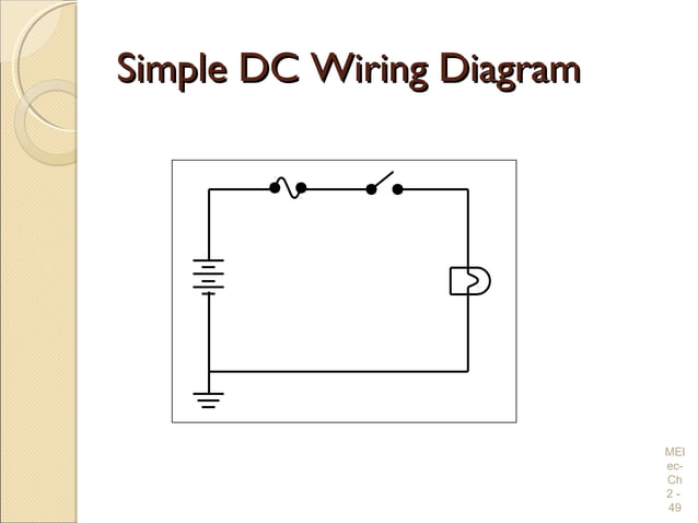 Electrical Wiring Practices and Diagrams | PPT