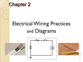 Chapter 2Chapter 2
Electrical Wiring Practices
and Diagrams
MEl
ec-
Ch
2 -
1
 