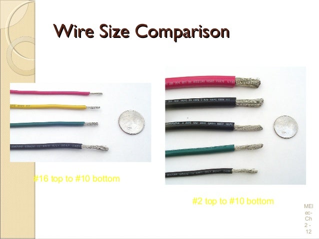 Electrical Wiring Practices and Diagrams