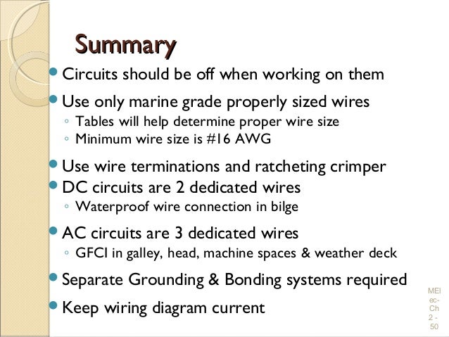 Electrical Wiring Practices and Diagrams