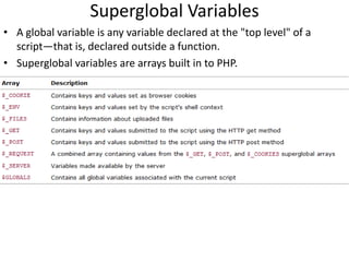 Ch2(working with forms) | PPT