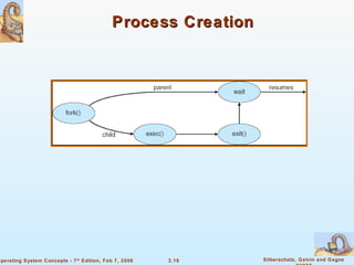 Chapter 3 - Processes | PPT