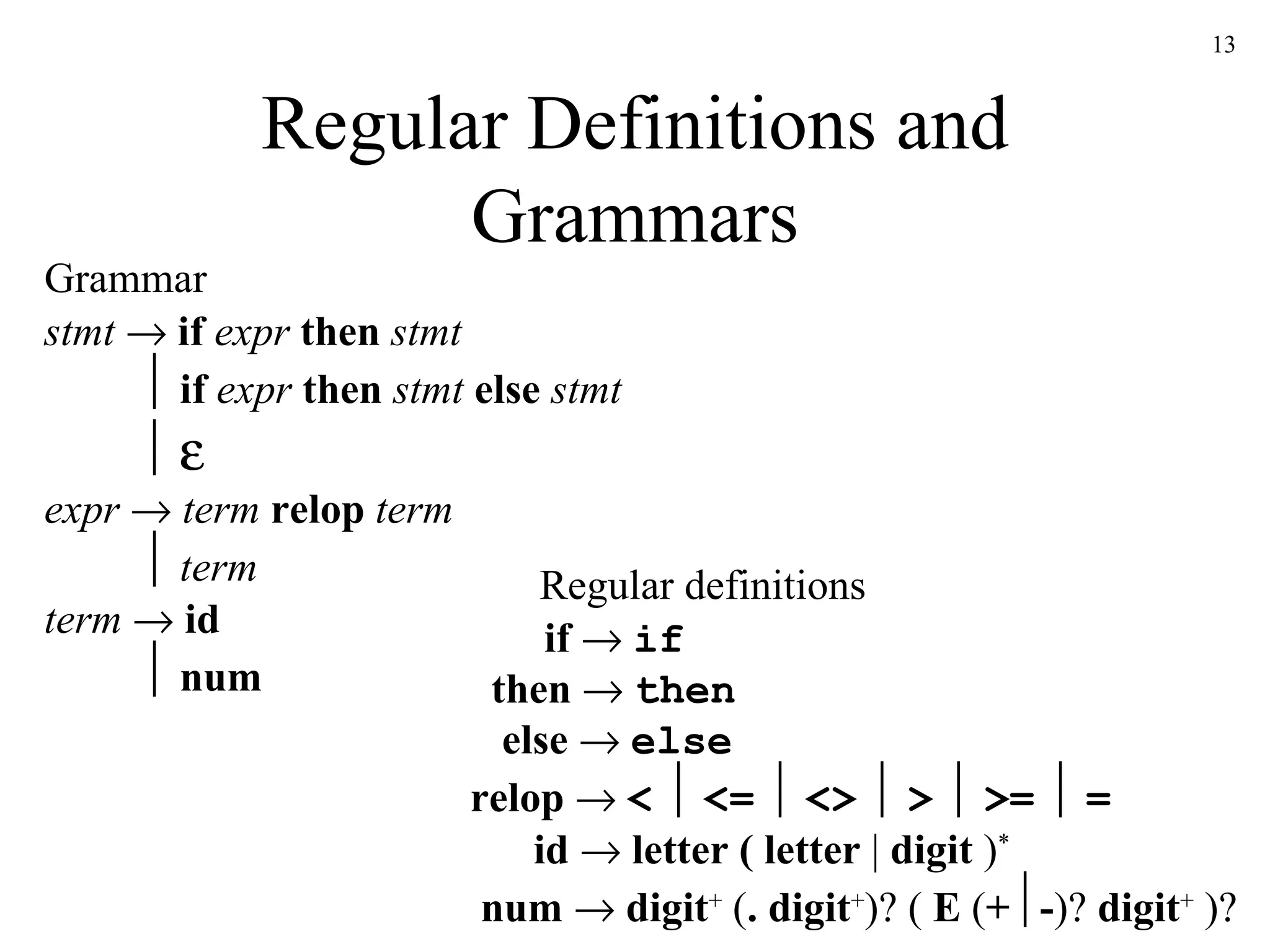 Regular Definitions and Grammars stmt      if   expr   then   stmt      if  expr   then   stmt   else   stmt         expr    term  relop   term      term term     id      num if      if   then      then   else      else relop      <      <=      <>      >      >=      =   id      letter ( letter  |  digit  ) *  num      digit +  ( . digit + )? (  E  ( +  - )?  digit +  )? Grammar Regular definitions 