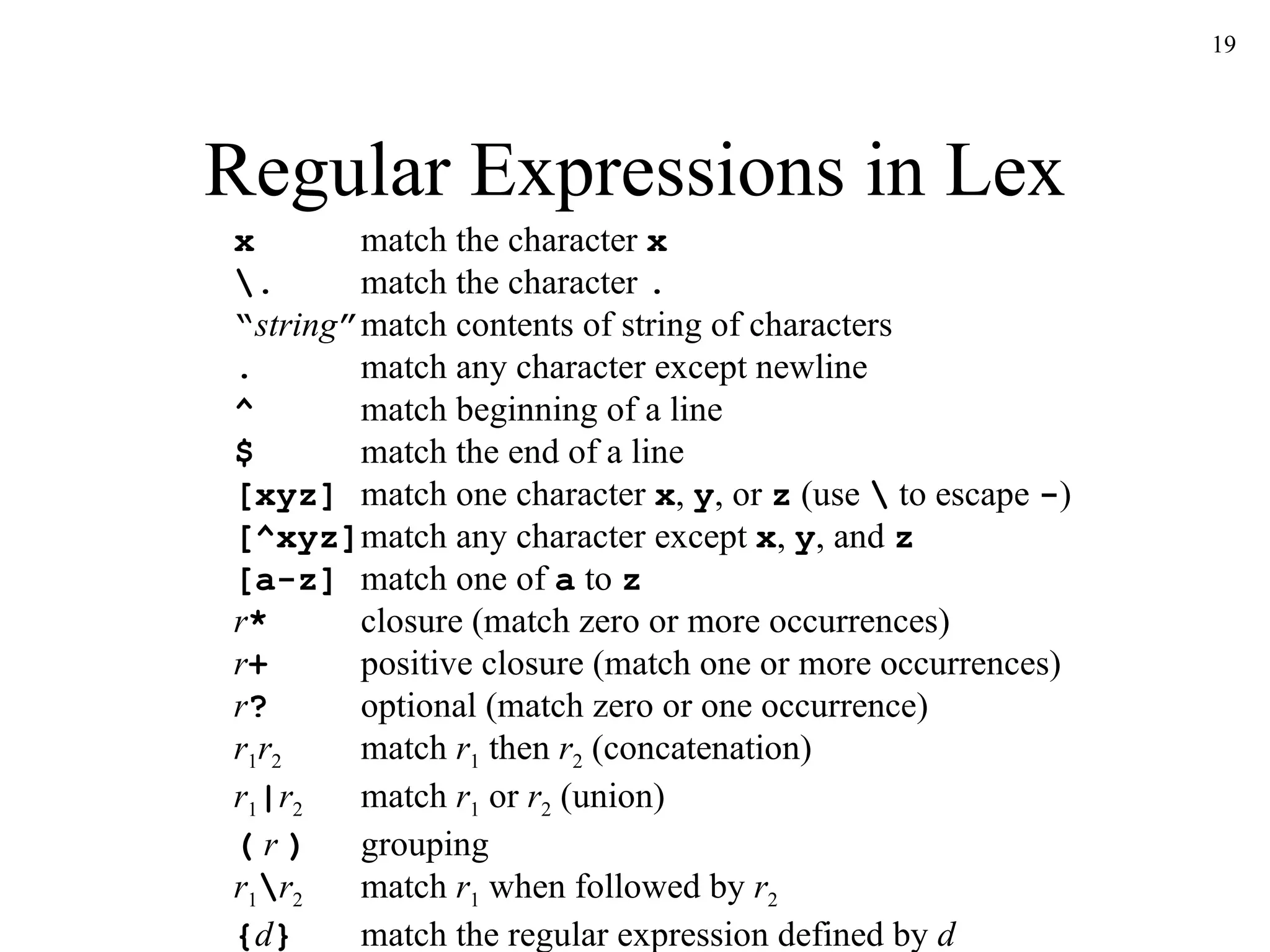 Regular Expressions in Lex x match the character  x   \. match the character  .   “ string ” match contents of string of characters   .  match any character except newline ^ match beginning of a line $ match the end of a line [xyz] match one character  x ,  y , or  z  (use  \  to escape  - )  [^xyz] match any character except  x ,  y , and  z   [a-z] match one of  a  to  z r * closure (match zero or more occurrences) r + positive closure (match one or more occurrences) r ?  optional (match zero or one occurrence) r 1 r 2 match  r 1  then  r 2  (concatenation) r 1 | r 2 match  r 1  or  r 2  (union) (  r  )  grouping r 1 \ r 2 match  r 1  when followed by  r 2 { d } match the regular expression defined by  d 