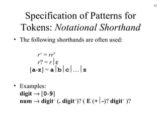 Specification of Patterns for Tokens:  Notational Shorthand The following shorthands are often used:   r +  =  rr *   r ? =  r  [ a - z ] =  a  b  c  …  z Examples: digit     [ 0 - 9 ] num      digit +  ( . digit + )? (  E  ( +  - )?  digit +  )? 