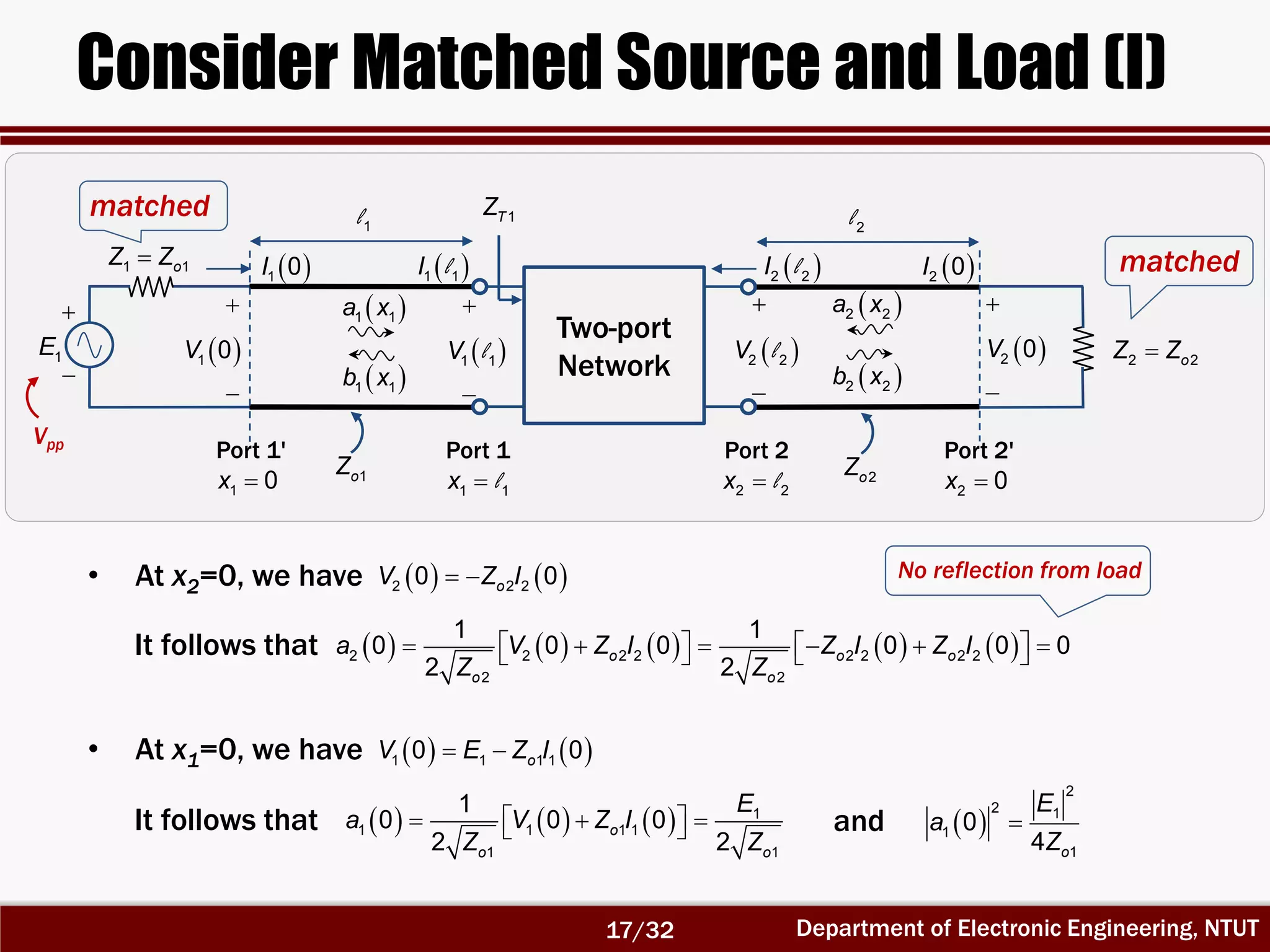 Department of Electronic Engineering, NTUT
Consider Matched Source and Load (I)
    2 2 20 0oV Z I
                    2 2 2 2 2 2 2 2
2 2
1 1
0 0 0 0 0 0
2 2
o o o
o o
a V Z I Z I Z I
Z Z
It follows that
Two-port
Network

1oZ
Port 1
1 1x l
Port 2
2 2x l
Port 1'
1 0x
 1 0I
Port 2'
2 0x
2l1l

 1 0V
 2 0I


 2 2V l
2oZ
 1 1I l  2 2I l
 1 1V l


1TZ
 2 2a x
 2 2b x
 1 1a x
 1 1b x


 2 0V


1E
1 1oZ Z
2 2oZ Z
matched
matched
No reflection from load• At x2=0, we have
         
1
1 1 1 1
1 1
1
0 0 0
2 2
o
o o
E
a V Z I
Z Z
  
2
2 1
1
1
0
4 o
E
a
Z
    1 1 1 10 0oV E Z I• At x1=0, we have
It follows that and
Vpp
17/32
 