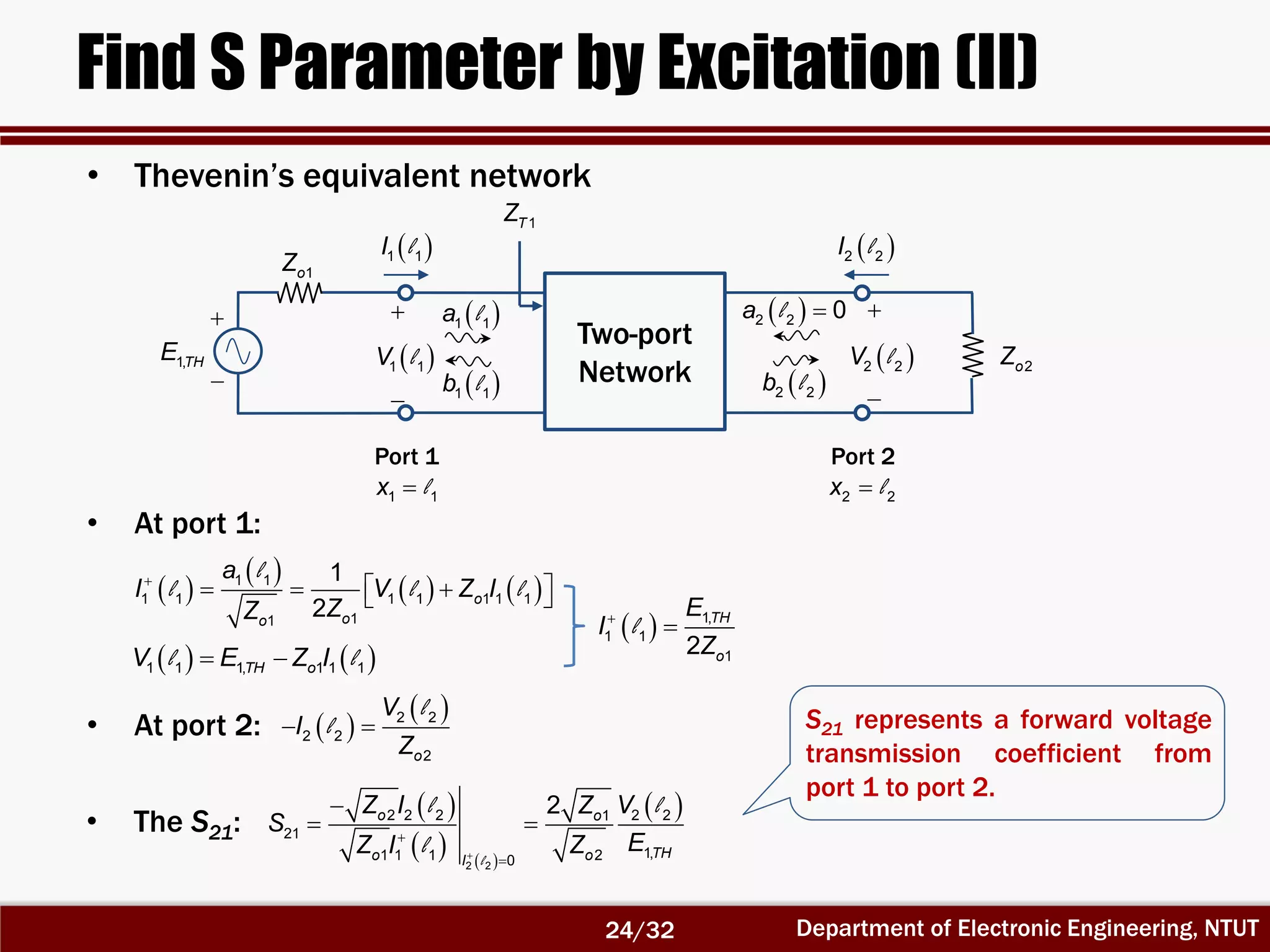 Department of Electronic Engineering, NTUT
Find S Parameter by Excitation (II)
 
 
   
l
l l l
    
1 1
1 1 1 1 1 1 1
11
1
2
o
oo
a
I V Z I
ZZ
• Thevenin’s equivalent network
Two-port
Network
Port 1
1 1x l
Port 2
2 2x l


 2 2V l
 1 1I l  2 2I l
 1 1V l


1TZ
  2 2 0a l
 2 2b l
 1 1a l
 1 1b l


1,THE
1oZ
2oZ
   l l 1 1 1, 1 1 1TH oV E Z I
 l
 1,
1 1
12
TH
o
E
I
Z
 
 l
l  2 2
2 2
2o
V
I
Z
 
   
 
2 2
2 2 2 2 21
21
1,1 1 1 20
2o o
THo oI
Z I VZ
S
EZ I Z



 
l
l l
l
• At port 1:
• At port 2:
• The S21:
S21 represents a forward voltage
transmission coefficient from
port 1 to port 2.
24/32
 