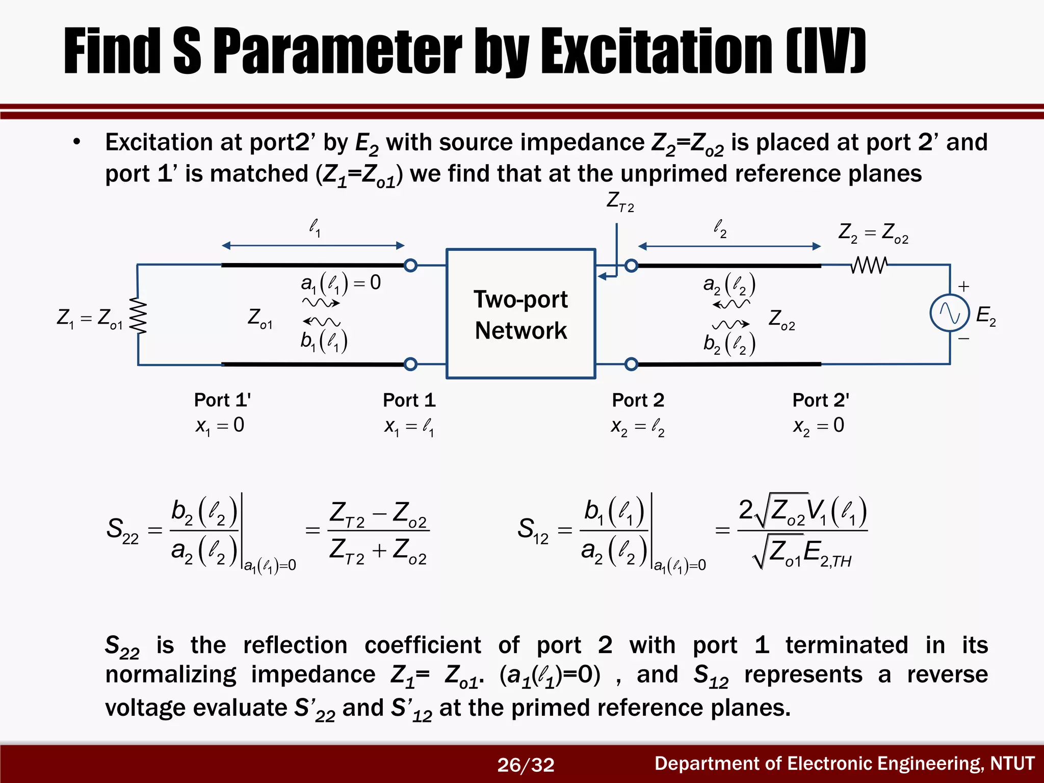 Department of Electronic Engineering, NTUT
Find S Parameter by Excitation (IV)
 
   

 

1 1
2 2 2 2
22
2 2 2 20
T o
T oa
b Z Z
S
a Z Zl
l
l
 
   
 

 
1 1
1 1 2 1 1
12
2 2 1 2,0
2 o
o THa
b Z V
S
a Z El
l l
l
• Excitation at port2’ by E2 with source impedance Z2=Zo2 is placed at port 2’ and
port 1’ is matched (Z1=Zo1) we find that at the unprimed reference planes
S22 is the reflection coefficient of port 2 with port 1 terminated in its
normalizing impedance Z1= Zo1. (a1(l1)=0) , and S12 represents a reverse
voltage evaluate S’22 and S’12 at the primed reference planes.
Two-port
Network1oZ
Port 1
1 1x l
Port 2
2 2x l
Port 1'
1 0x
Port 2'
2 0x
2l1l
2oZ
2TZ
 2 2a l
 2 2b l
  1 1 0a l
 1 1b l


2E
2 2oZ Z
1 1oZ Z
26/32
 