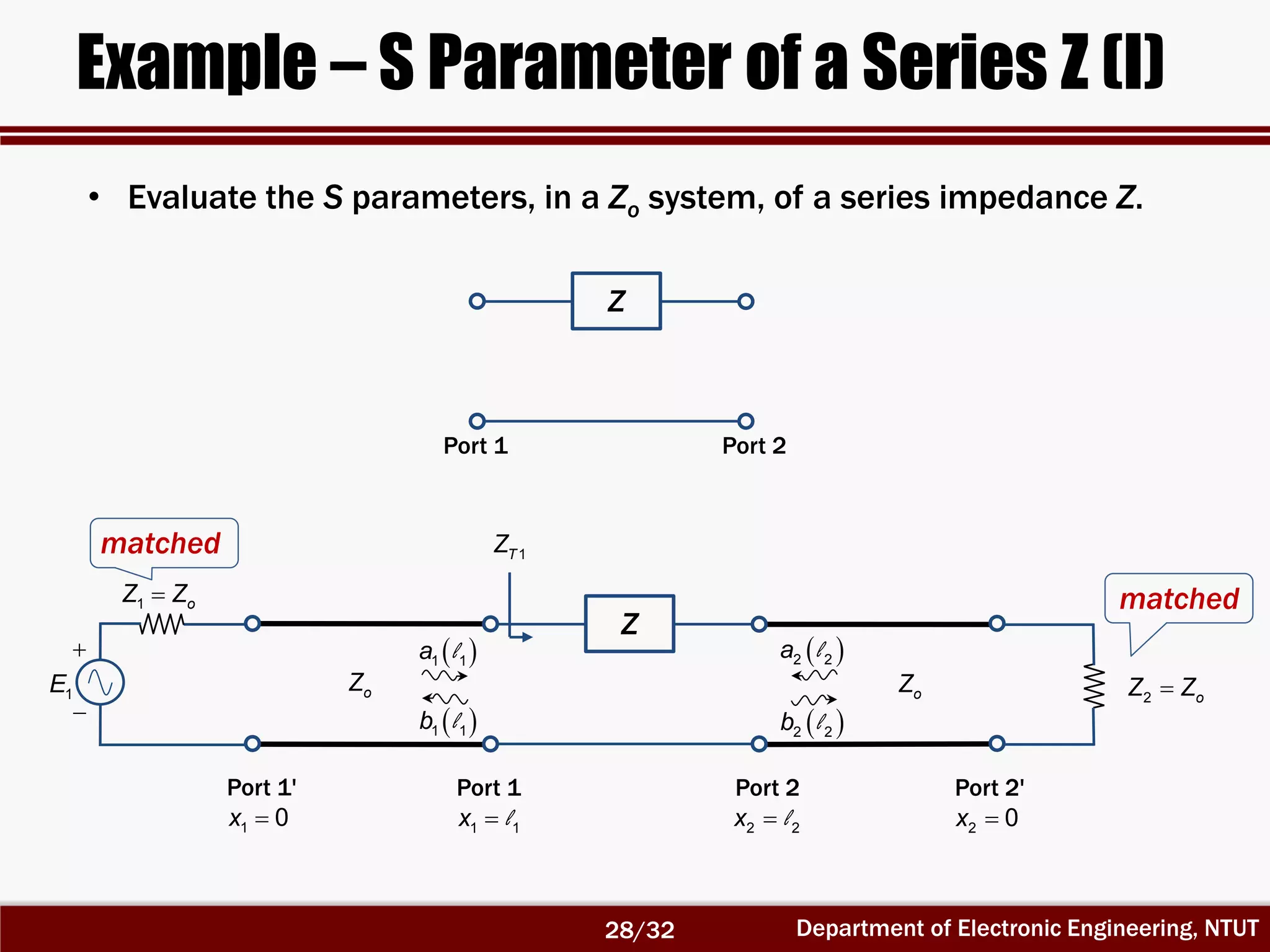 Department of Electronic Engineering, NTUT
Example – S Parameter of a Series Z (I)
• Evaluate the S parameters, in a Zo system, of a series impedance Z.
Z
oZ
Port 1
1 1x l
Port 2
2 2x l
Port 1'
1 0x
Port 2'
2 0x
oZ
1TZ
 2 2a l
 2 2b l
 1 1a l
 1 1b l


1E
1 oZ Z
2 oZ Z
matched
matched
Z
Port 1 Port 2
28/32
 