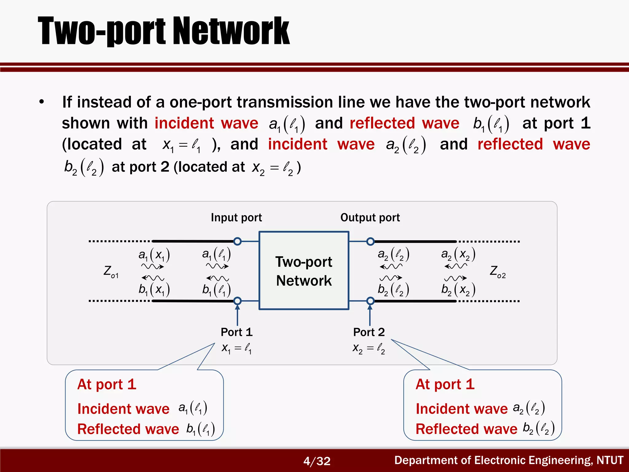 Department of Electronic Engineering, NTUT
Two-port Network
Two-port
Network
 2 2a l
 2 2b l
 2 2a x
 2 2b x
 1 1a l
 1 1b l
 1 1a x
 1 1b x
1oZ 2oZ
Input port Output port
Port 1
1 1x l
Port 2
2 2x l
• If instead of a one-port transmission line we have the two-port network
shown with incident wave and reflected wave at port 1
(located at ), and incident wave and reflected wave
 1 1a l  1 1b l
1 1x l  2 2a l
 2 2b l 2 2x lat port 2 (located at )
At port 1
Reflected wave
Incident wave  1 1a l
 1 1b l
At port 1
Reflected wave
Incident wave  2 2a l
 2 2b l
4/32
 