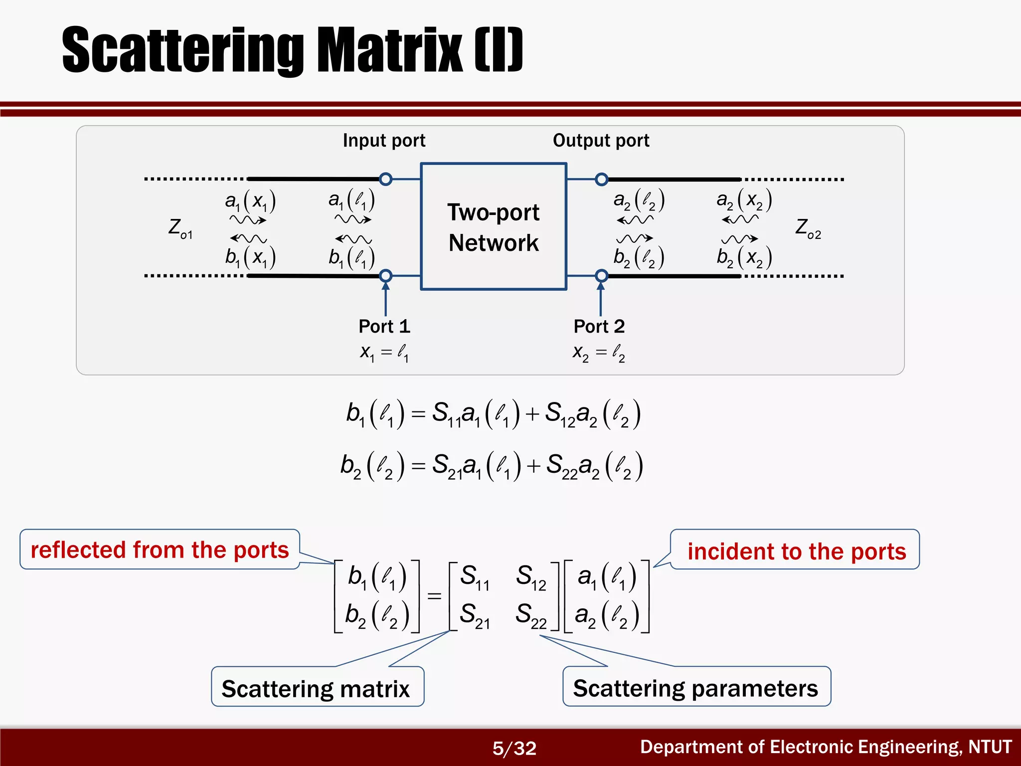 Department of Electronic Engineering, NTUT
Scattering Matrix (I)
      1 1 11 1 1 12 2 2b S a S al l l
      2 2 21 1 1 22 2 2b S a S al l l
 
 
 
 
    
    
    
1 1 1 111 12
2 2 2 221 22
b aS S
b aS S
l l
l l
Scattering matrix Scattering parameters
Two-port
Network
 2 2a l
 2 2b l
 2 2a x
 2 2b x
 1 1a l
 1 1b l
 1 1a x
 1 1b x
1oZ 2oZ
Input port Output port
Port 1
1 1x l
Port 2
2 2x l
incident to the portsreflected from the ports
5/32
 