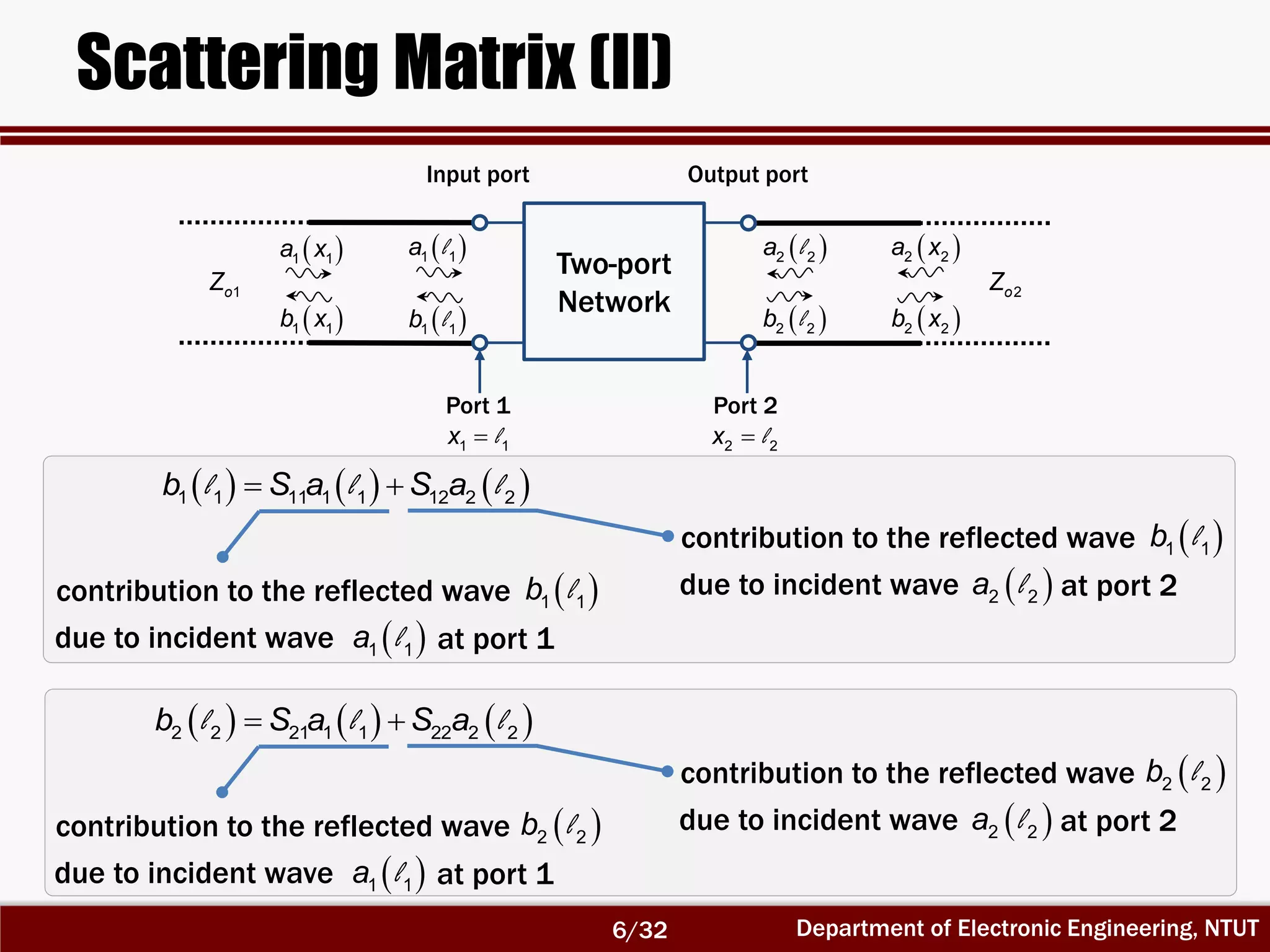 Department of Electronic Engineering, NTUT
Scattering Matrix (II)
contribution to the reflected wave  1 1b l
due to incident wave  2 2a l at port 2
      2 2 21 1 1 22 2 2b S a S al l l
      1 1 11 1 1 12 2 2b S a S al l l
contribution to the reflected wave  1 1b l
due to incident wave  1 1a l at port 1
contribution to the reflected wave  2 2b l
due to incident wave  2 2a l at port 2contribution to the reflected wave  2 2b l
due to incident wave  1 1a l at port 1
Two-port
Network
 2 2a l
 2 2b l
 2 2a x
 2 2b x
 1 1a l
 1 1b l
 1 1a x
 1 1b x
1oZ 2oZ
Input port Output port
Port 1
1 1x l
Port 2
2 2x l
6/32
 