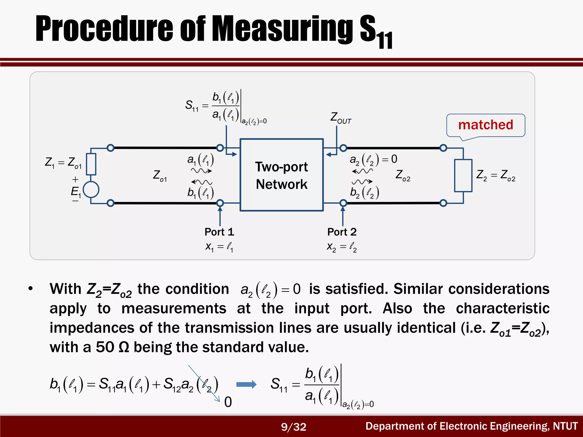 Department of Electronic Engineering, NTUT
Procedure of Measuring S11
Two-port
Network
  2 2 0a l
 2 2b l
 1 1a l
 1 1b l
1oZ 2oZ
Port 1
1 1x l
Port 2
2 2x l
2 2oZ Z
1E
1 1oZ Z
 
   

2 2
1 1
11
1 1 0a
b
S
a l
l
l
OUTZ
• With Z2=Zo2 the condition is satisfied. Similar considerations
apply to measurements at the input port. Also the characteristic
impedances of the transmission lines are usually identical (i.e. Zo1=Zo2),
with a 50 Ω being the standard value.
  2 2 0a l
matched
 
   

2 2
1 1
11
1 1 0a
b
S
a l
l
l
      1 1 11 1 1 12 2 2b S a S al l l
0
9/32
 