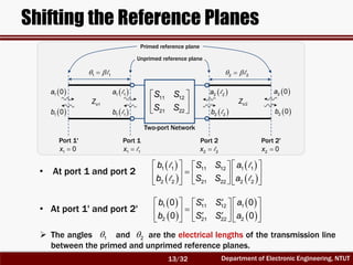 RF Circuit Design - [Ch3-1] Microwave Network | PDF