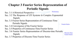 Chapter 3 Fourier Series Representation of
Periodic Signals
Sec. 3.1 A Historical Perspective
Sec. 3.2 The Response of LTI Systems to Complex Exponential
Signals
Sec. 3.3 Fourier Series Representation of Continuous-Time
Periodic Signals
Sec. 3.4 Convergence of the Fourier Series
Sec. 3.5 Properties of Continuous-Time Fourier Series
Sec. 3.6 Fourier Series Representation of Discrete-time Periodic
Signals
Sec. 3.7 Properties of Discrete-Time Fourier Series
Fourier Series
Discrete-Time
Fourier Series
Preliminary
 