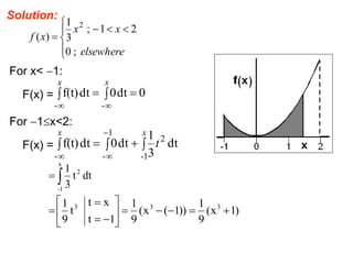 Solution:









elsewhere
x
x
x
f
;
0
2
1
;
3
1
)
(
2
For x< 1:
F(x) = 0
dt
0
dt
f(t)
-
-






x
x
For 1x<2:
F(x) = 







x
x
t
1
-
2
1
-
-
dt
3
1
dt
0
dt
f(t)


x
1
-
2
dt
t
3
1
)
1
x
(
9
1
))
1
(
x
(
9
1
1
t
x
t
t
9
1 3
3
3















 