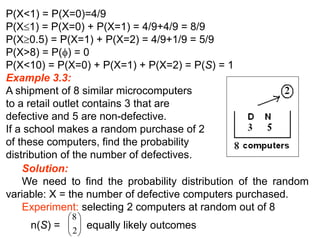 P(X<1) = P(X=0)=4/9
P(X1) = P(X=0) + P(X=1) = 4/9+4/9 = 8/9
P(X0.5) = P(X=1) + P(X=2) = 4/9+1/9 = 5/9
P(X>8) = P() = 0
P(X<10) = P(X=0) + P(X=1) + P(X=2) = P(S) = 1
Example 3.3:
A shipment of 8 similar microcomputers
to a retail outlet contains 3 that are
defective and 5 are non-defective.
If a school makes a random purchase of 2
of these computers, find the probability
distribution of the number of defectives.
Solution:
We need to find the probability distribution of the random
variable: X = the number of defective computers purchased.
Experiment: selecting 2 computers at random out of 8
n(S) = equally likely outcomes








2
8
 