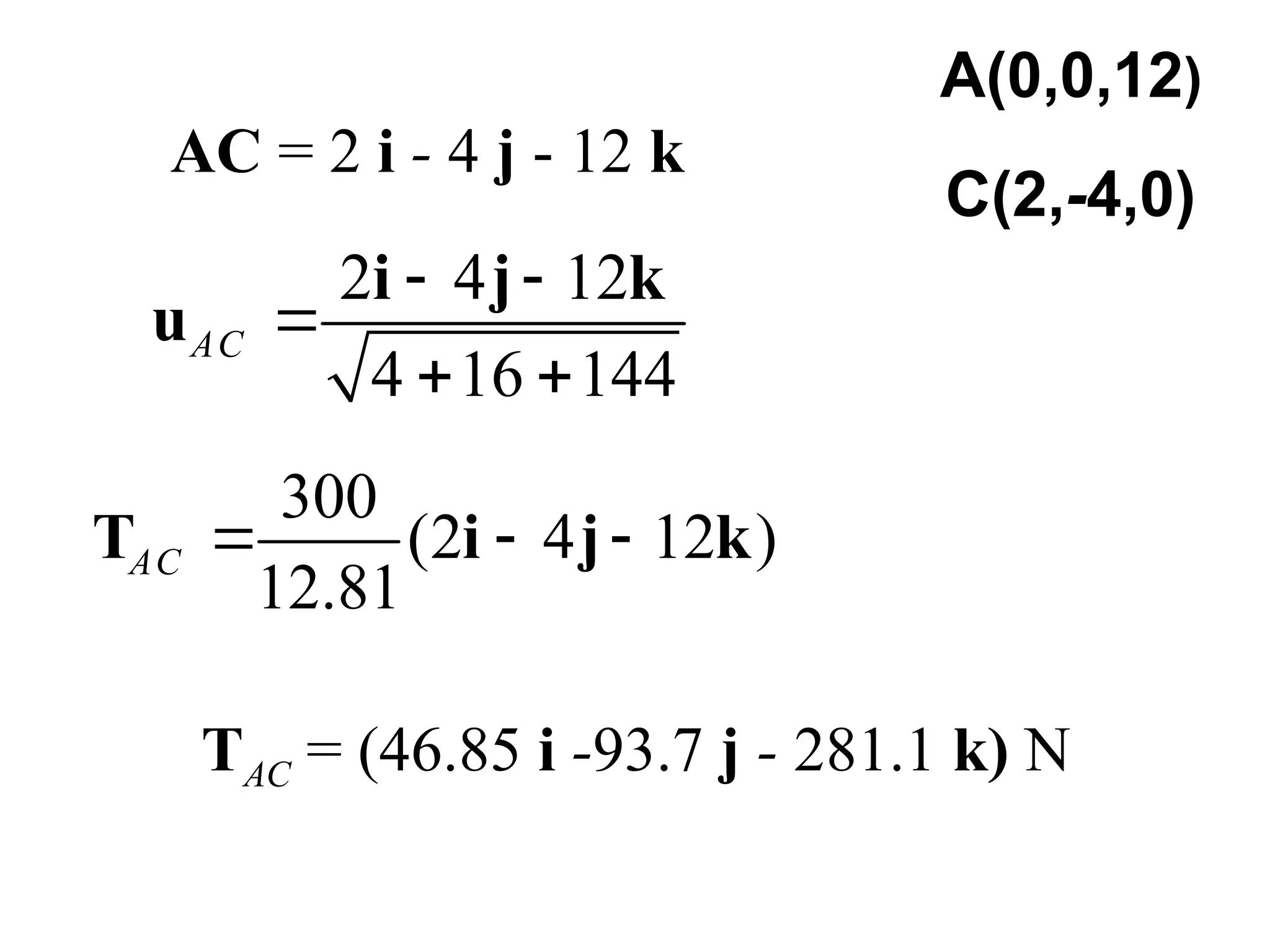 A(0,0,12)
C(2,-4,0)
AC = 2 i - 4 j - 12 k
2 4 12
4 16 144
AC
 

 
i j k
u
300
(2 4 12 )
12.81
AC   
T i j k
TAC = (46.85 i -93.7 j - 281.1 k) N
 