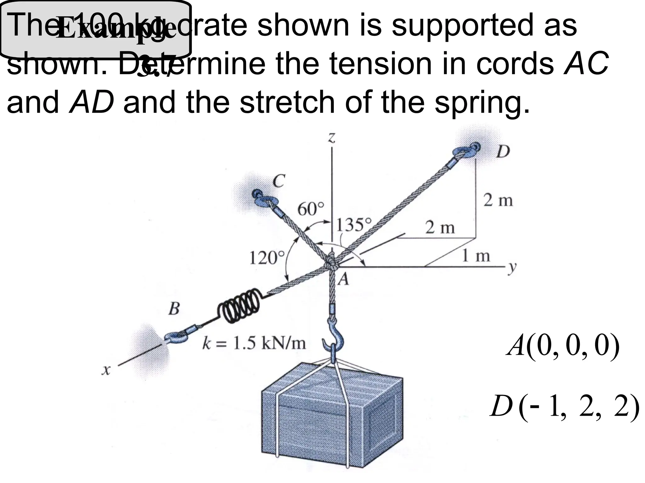 Example
3.7
The 100 kg crate shown is supported as
shown. Determine the tension in cords AC
and AD and the stretch of the spring.
)
0
,
0
,
0
(
A
( 1, 2, 2)
D 
 