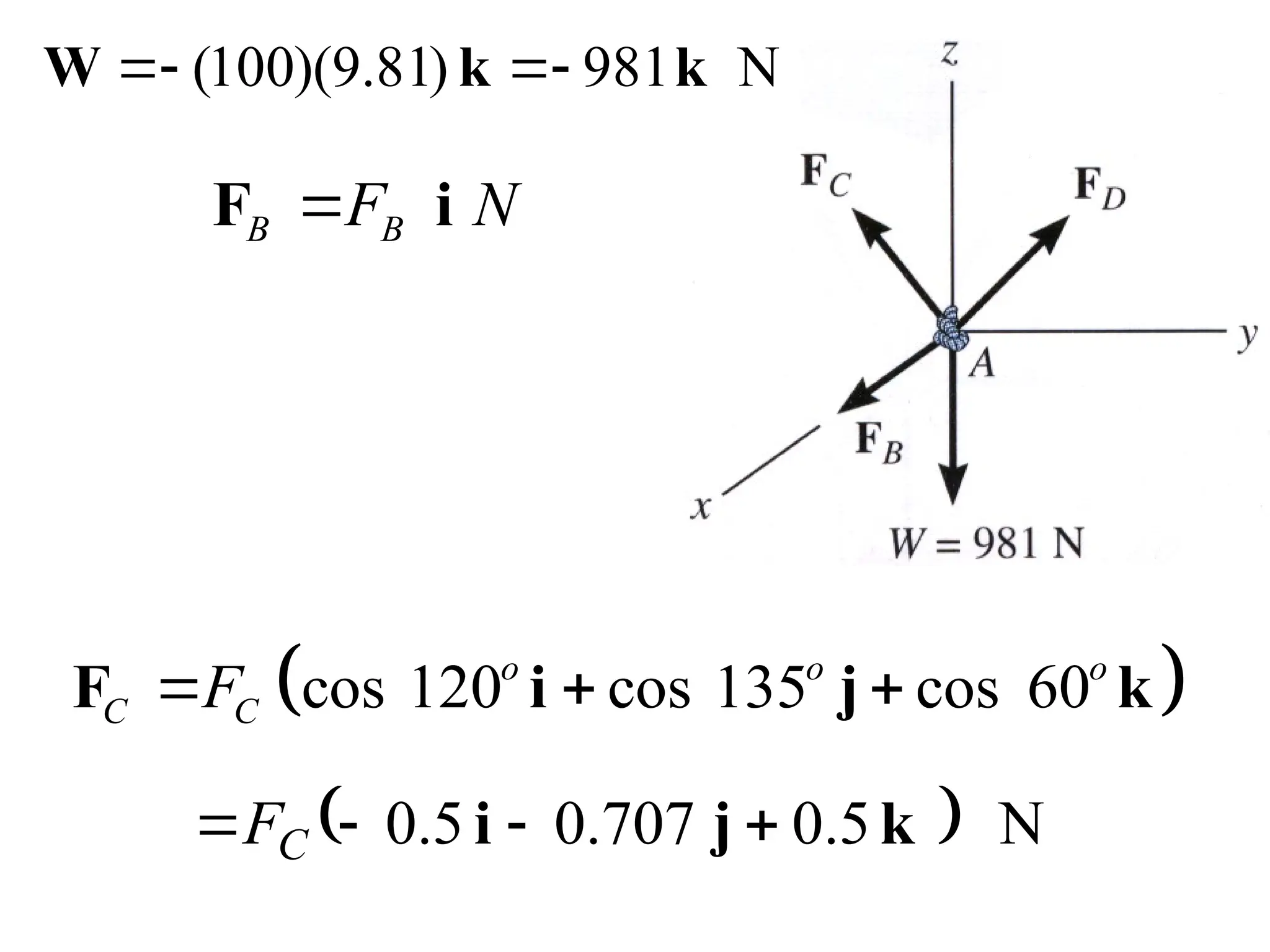 N
981
)
81
.
9
)(
100
( k
k
W 



B B
F N

F i
 
cos 120 cos 135 cos 60
o o o
C C
F
  
F i j k
  N
5
.
0
707
.
0
5
.
0 k
j
i 


 C
F
 