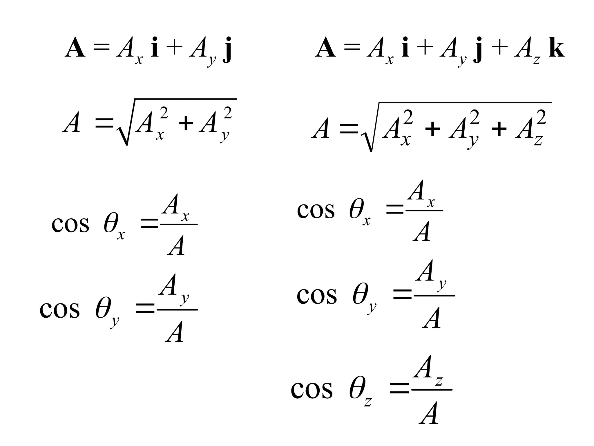 A = Ax i + Ay j + Az k
2
2
2
z
y
x A
A
A
A 


A = Ax i + Ay j
2 2
x y
A A A
 
cos x
x
A
A
 
cos y
y
A
A
 
cos z
z
A
A
 
cos x
x
A
A
 
cos y
y
A
A
 
 