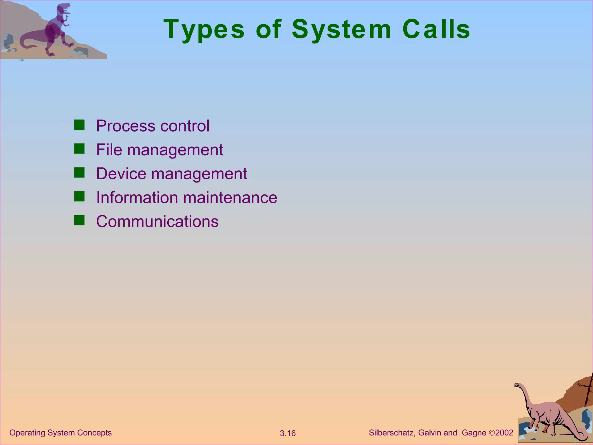 Types of System Calls Process control File management Device management Information maintenance Communications 