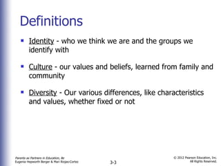Definitions Identity  - who we think we are and the groups we identify with Culture  - our values and beliefs, learned from family and community Diversity  - Our various differences, like characteristics and values, whether fixed or not  