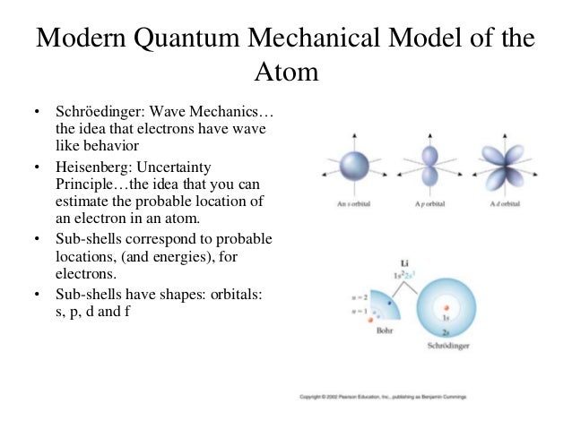 Ch3 12 atomic structure Ch3 12 atomic structure