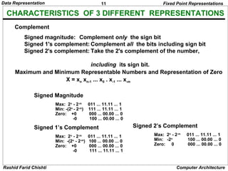 Ch3 | PPT