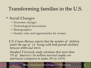 Transforming families in the U.S.
• Social Changes
   –   Economic changes
   –   Technological innovations
   –   Demogra...