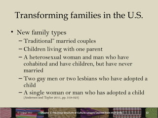 Transforming families in the U.S.
• New family types
   – Traditional” married couples
   – Children living with one paren...