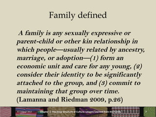 Family defined
 A family is any sexually expressive or
parent-child or other kin relationship in
which people—usually rela...