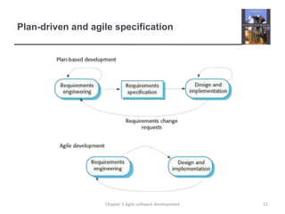 Plan-driven and agile specification
11Chapter 3 Agile software development
 