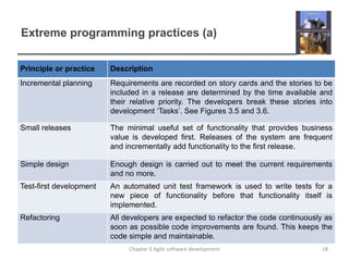 Extreme programming practices (a)
Principle or practice Description
Incremental planning Requirements are recorded on story cards and the stories to be
included in a release are determined by the time available and
their relative priority. The developers break these stories into
development ‘Tasks’. See Figures 3.5 and 3.6.
Small releases The minimal useful set of functionality that provides business
value is developed first. Releases of the system are frequent
and incrementally add functionality to the first release.
Simple design Enough design is carried out to meet the current requirements
and no more.
Test-first development An automated unit test framework is used to write tests for a
new piece of functionality before that functionality itself is
implemented.
Refactoring All developers are expected to refactor the code continuously as
soon as possible code improvements are found. This keeps the
code simple and maintainable.
18Chapter 3 Agile software development
 