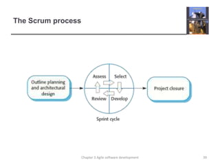The Scrum process
39Chapter 3 Agile software development
 