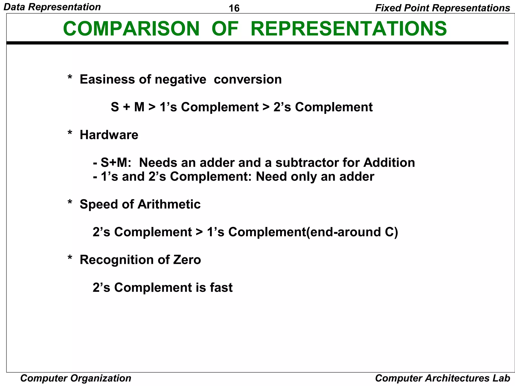 16Data Representation
Computer Organization Computer Architectures Lab
COMPARISON OF REPRESENTATIONS
* Easiness of negative conversion
S + M > 1’s Complement > 2’s Complement
* Hardware
- S+M: Needs an adder and a subtractor for Addition
- 1’s and 2’s Complement: Need only an adder
* Speed of Arithmetic
2’s Complement > 1’s Complement(end-around C)
* Recognition of Zero
2’s Complement is fast
Fixed Point Representations
 