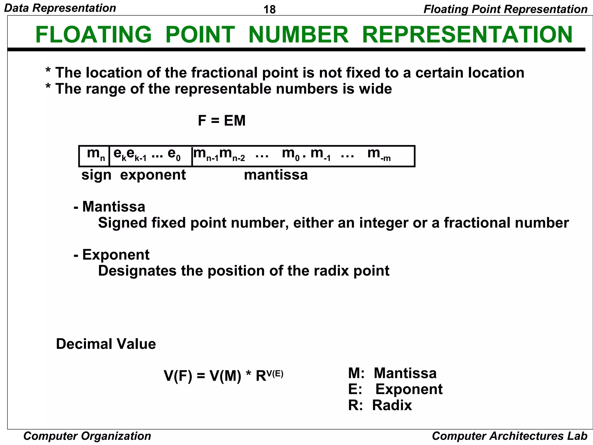 18Data Representation
Computer Organization Computer Architectures Lab
FLOATING POINT NUMBER REPRESENTATION
* The location of the fractional point is not fixed to a certain location
* The range of the representable numbers is wide
F = EM
mn ekek-1 ... e0 mn-1mn-2 … m0 . m-1 … m-m
sign exponent mantissa
- Mantissa
Signed fixed point number, either an integer or a fractional number
- Exponent
Designates the position of the radix point
Decimal Value
V(F) = V(M) * RV(E) M: Mantissa
E: Exponent
R: Radix
Floating Point Representation
 