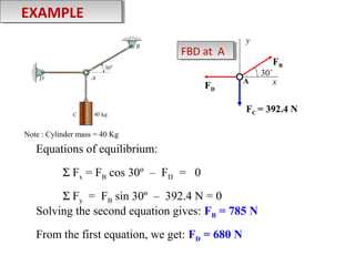 EXAMPLE
EXAMPLE
FBD at A
FBD at A
FD A

y

A

30˚

FB
x

FC = 392.4 N
Note : Cylinder mass = 40 Kg

Equations of equilibrium:
Σ Fx = FB cos 30º – FD = 0
Σ Fy = FB sin 30º – 392.4 N = 0
Solving the second equation gives: FB = 785 N
From the first equation, we get: FD = 680 N

 