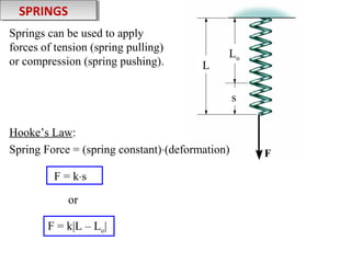 SPRINGS
SPRINGS
Springs can be used to apply
forces of tension (spring pulling)
or compression (spring pushing).

L

Lo
s

Hooke’s Law:
Spring Force = (spring constant)⋅(deformation)
F = k⋅s
or
F = k|L – Lo|

 