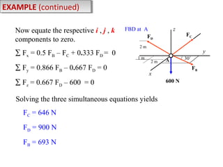 EXAMPLE (continued)
EXAMPLE (continued)
Now equate the respective i , j , k
components to zero.
∑ Fx = 0.5 FB – FC + 0.333 FD = 0
∑ Fy = 0.866 FB – 0.667 FD = 0

FBD at A
FD

1m

y
2m

FB = 693 N

A

30˚

FB

x

Solving the three simultaneous equations yields

FD = 900 N

FC

2m

∑ Fz = 0.667 FD – 600 = 0

FC = 646 N

z

600 N

 