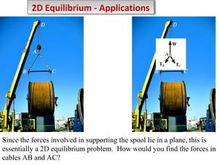 2D Equilibrium -- Applications
2D Equilibrium Applications

Since the forces involved in supporting the spool lie in a plane, this is
essentially a 2D equilibrium problem. How would you find the forces in
cables AB and AC?

 