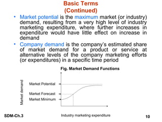 Basic Terms
(Continued)

• Market potential is the maximum market (or industry)
demand, resulting from a very high level o...