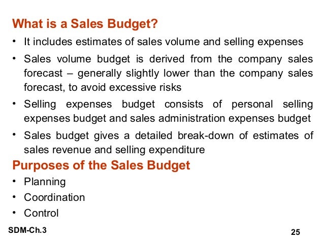 Planning, Sales Forecasting, and Budgeting