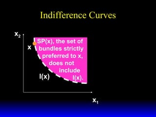 Indifference Curves
x2

SP(x), the set of
x bundles strictly
preferred to x,
does not
include
I(x)
I(x).

x1

 
