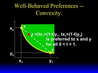 Well-Behaved Preferences -Convexity.
x

x2

z =(tx1+(1-t)y1, tx2+(1-t)y2)
is preferred to x and y
for all 0 < t < 1.
y

y2
x1

y1

 